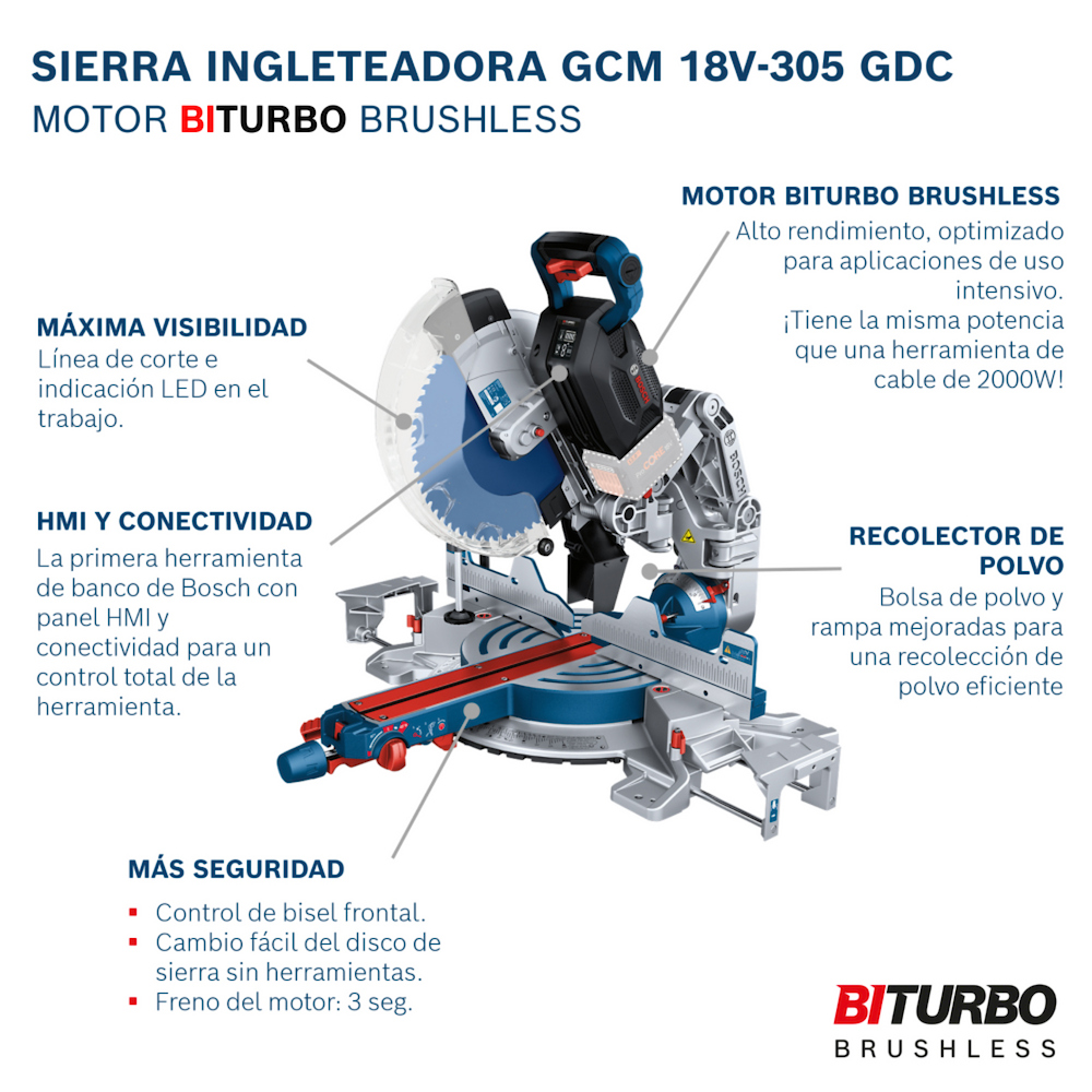 Sierra Ingleteadora Bosch GCM18V-305GDC 2000W 18V SB c/disco - Imagen 3