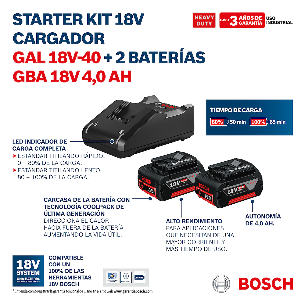 Kit Bosch 2 Baterías 18V 4,0 Ah + Cargador GAL 18V-40 220V - Imagen 12