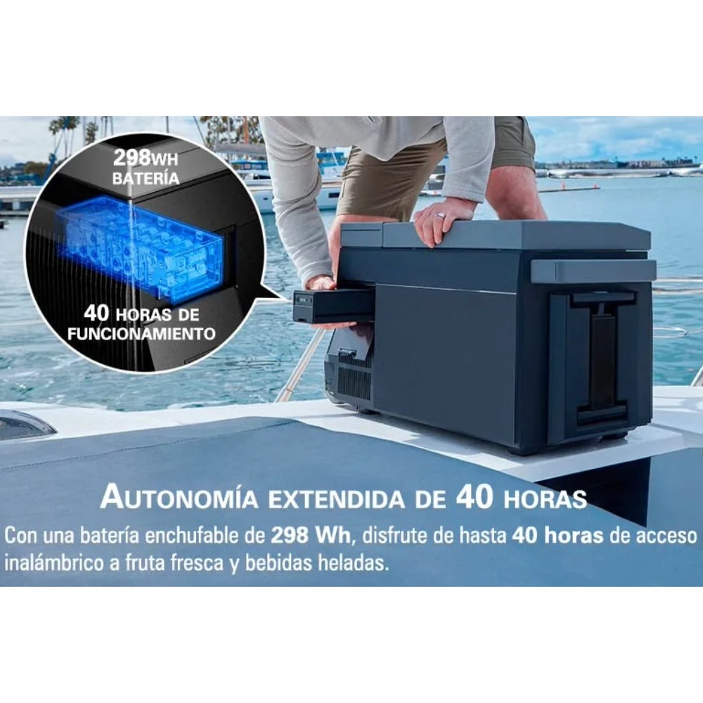 BATERIA PARA HELADERA ELECTRICA PORTATIL ECOFLOW GLACIER - Imagen 2