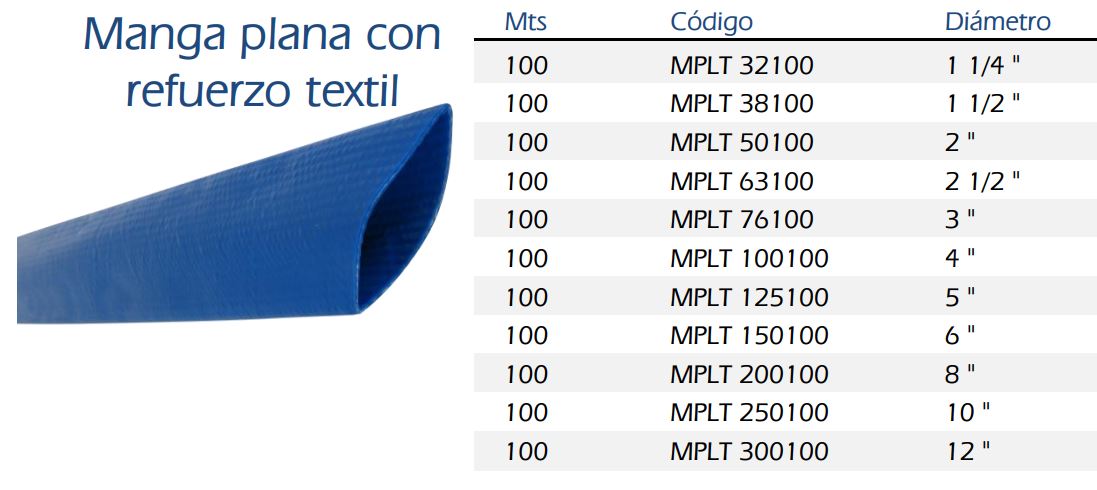 MANGUERA MANGA PLANA CON REFUERZO TEXTIL 2" (PRECIO POR METRO) - Imagen 2