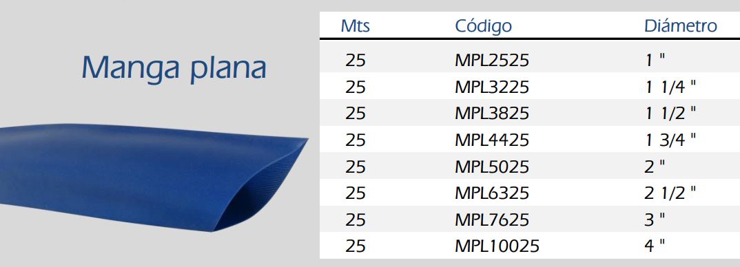 MANGUERA MANGA PLANA 4" - (PRECIO POR METRO) - Imagen 2